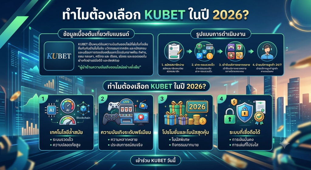 ทำไมต้องเลือก KUBET ในปี 2026?