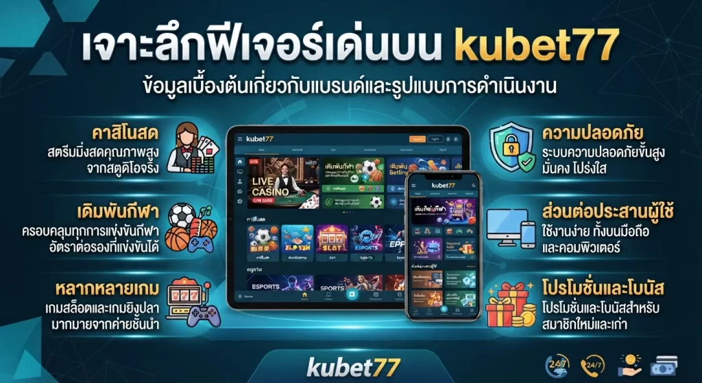 เจาะลึกฟีเจอร์เด่นบน kubet77