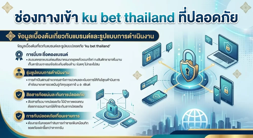 ช่องทางเข้า ku bet thailand ที่ปลอดภัย